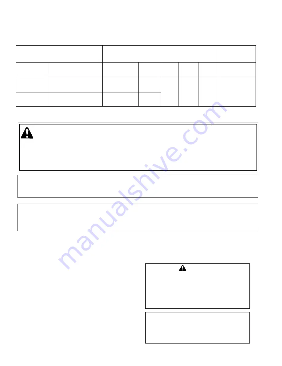 Echo Instruction Manual Instruction Manual Download Page 20