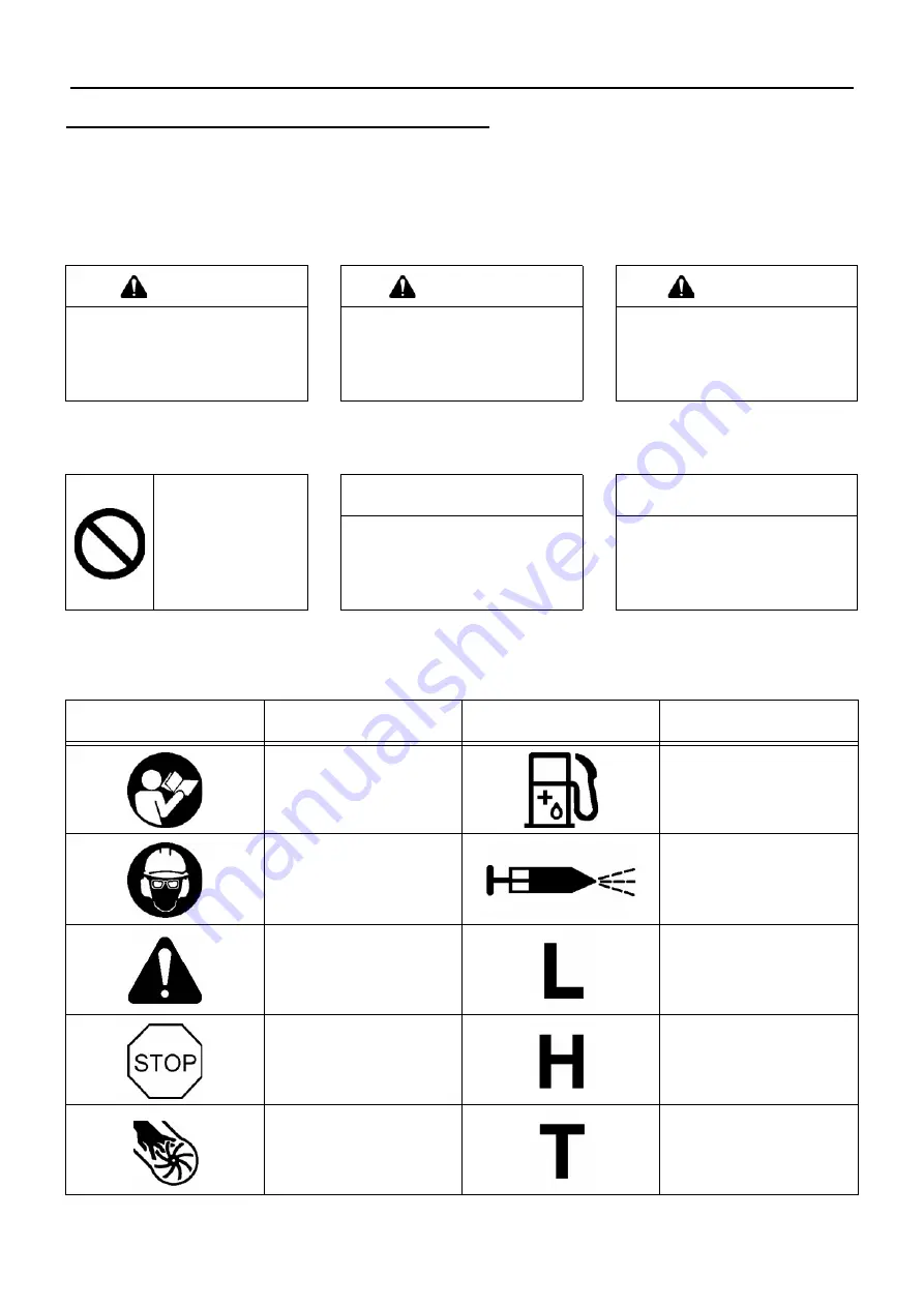 Echo PB-265ESL Operator'S Manual Download Page 6