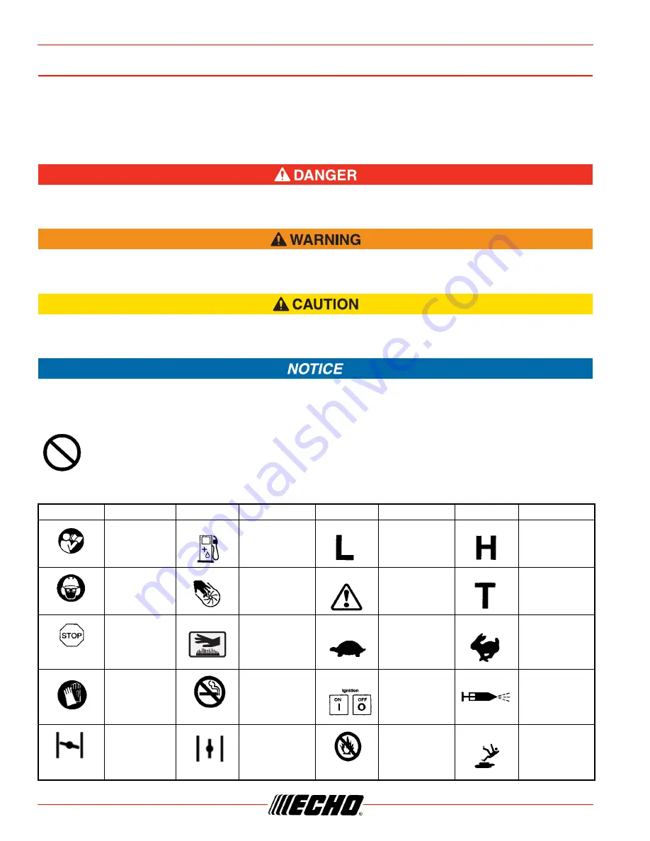 Echo PB-760 LN H/T Operator'S Manual Download Page 4