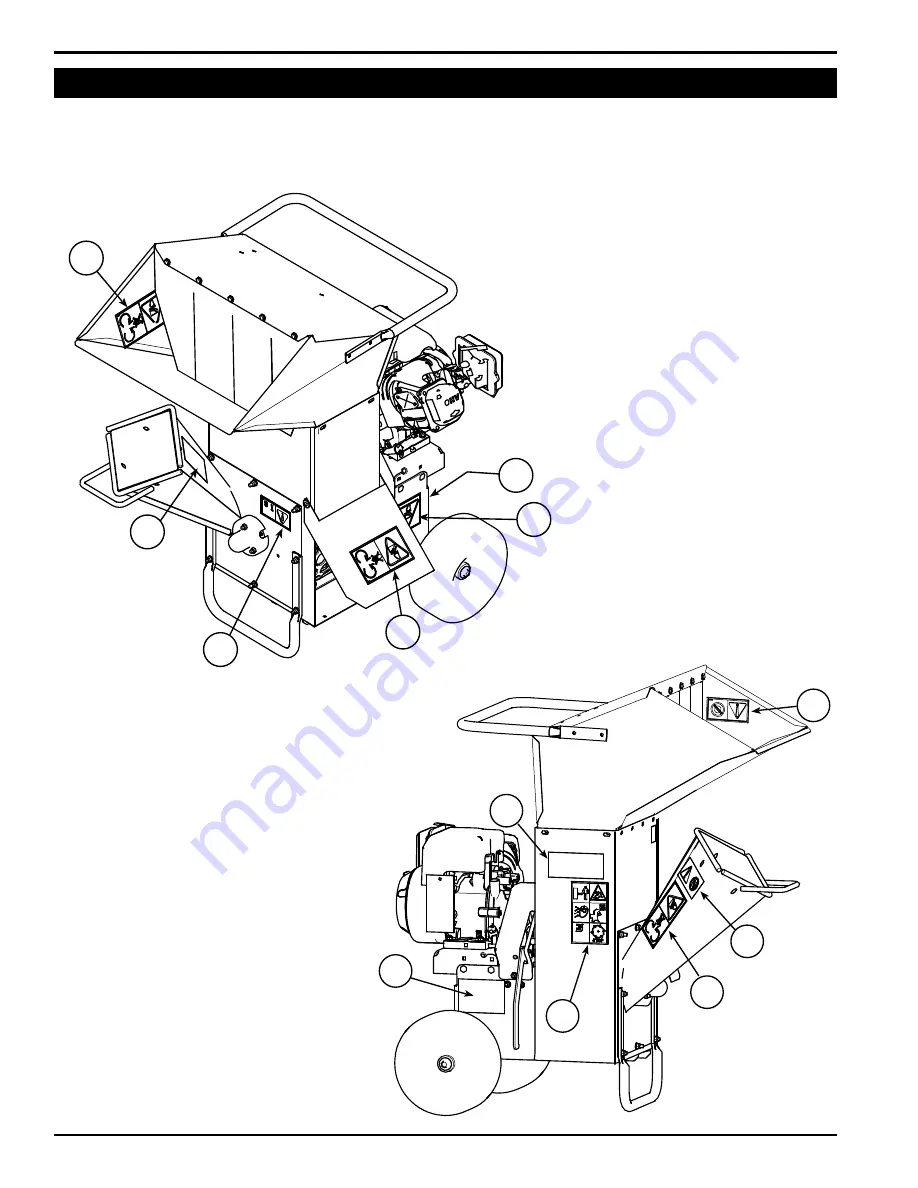 Echo SC3206 Owner'S Manual Download Page 8