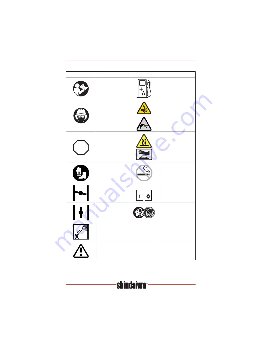 Echo Shindaiwa HT235 Operator'S Manual Download Page 6