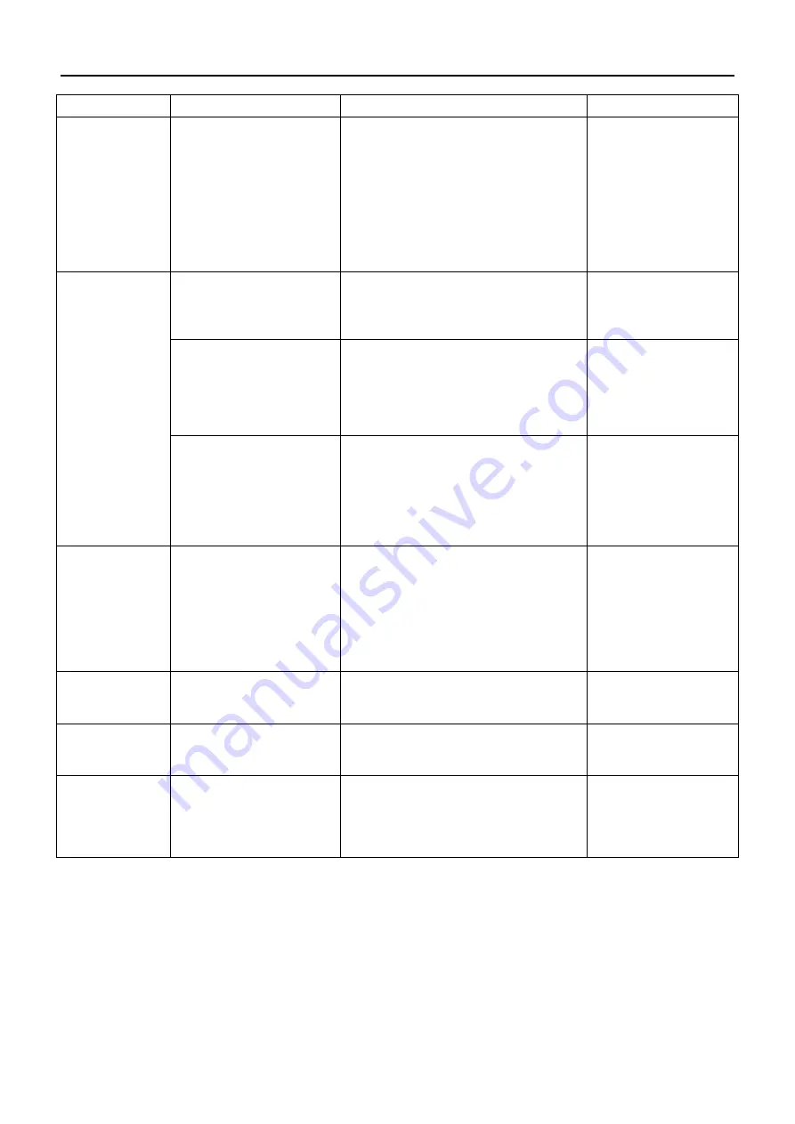 Echo SRM-267 Operator'S Manual Download Page 93