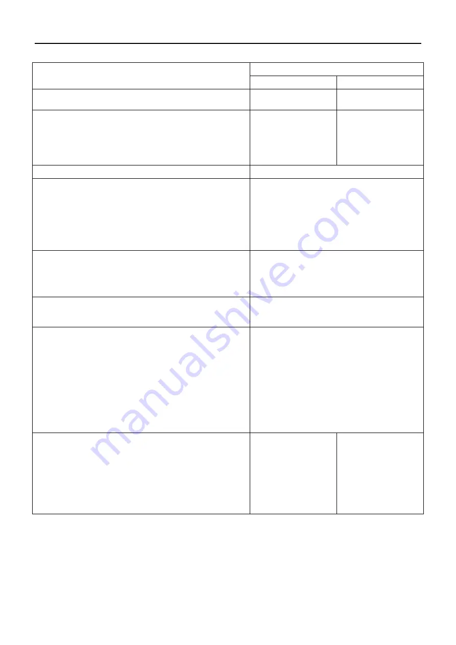 Echo SRM-267 Operator'S Manual Download Page 159