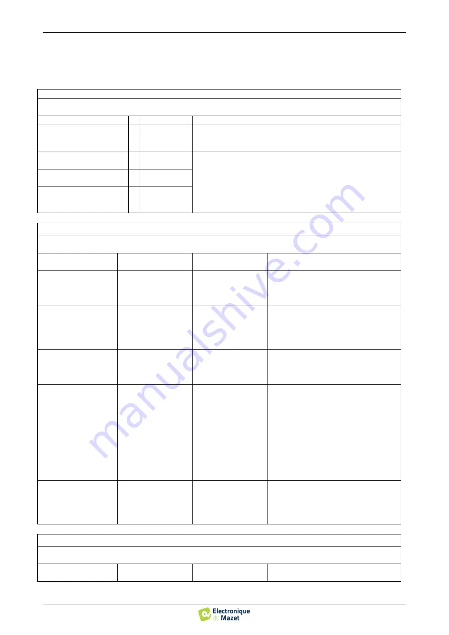 ECHODIA AUDIOSMART User Manual Download Page 53