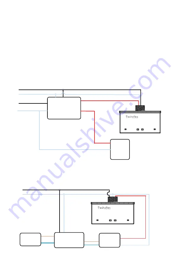 echoflex ELEDR Installation Manual Download Page 6