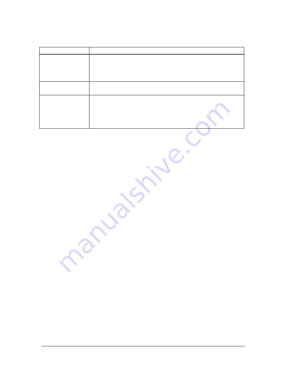 EchoLab MVS3 Operator'S Manual Download Page 6