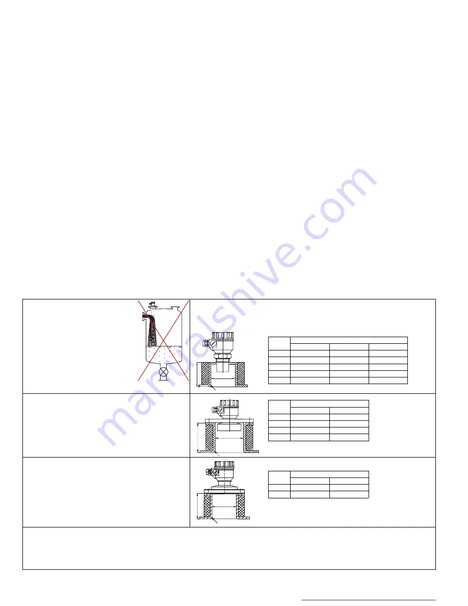 Echotrek SG-300 Series Installation And Programming Manual Download Page 12