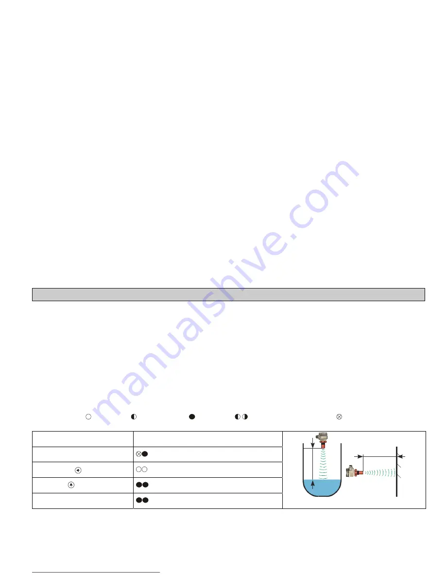 Echotrek SG-300 Series Installation And Programming Manual Download Page 15