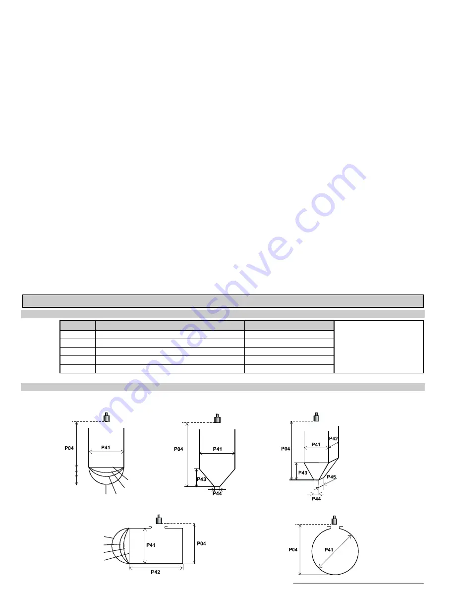 Echotrek SG-300 Series Installation And Programming Manual Download Page 36