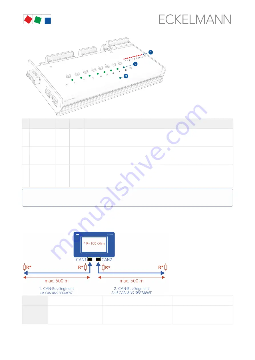 ECKELMANN CI 4000 Series Operating	 Instruction Download Page 49