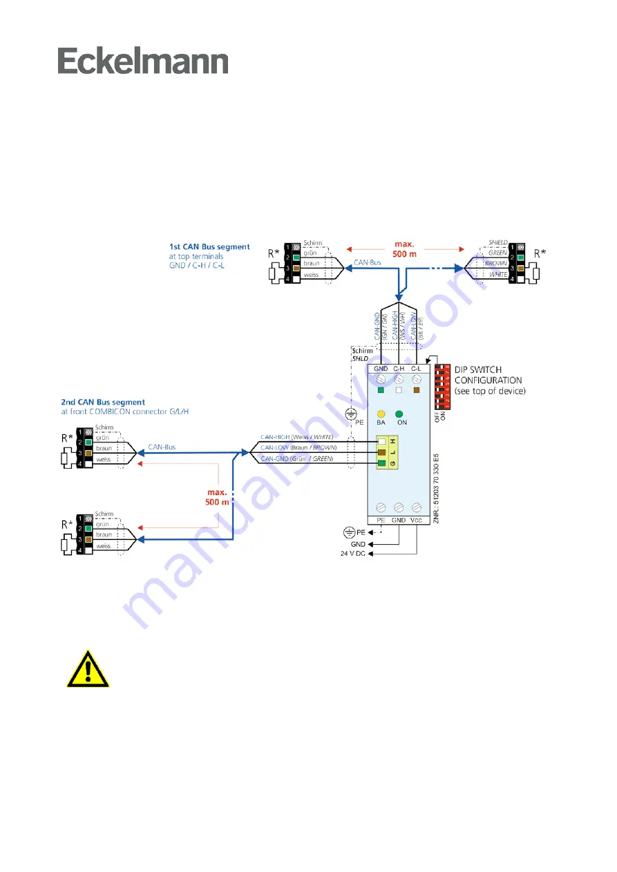 ECKELMANN KGLZCANREP Operating	 Instruction Download Page 7