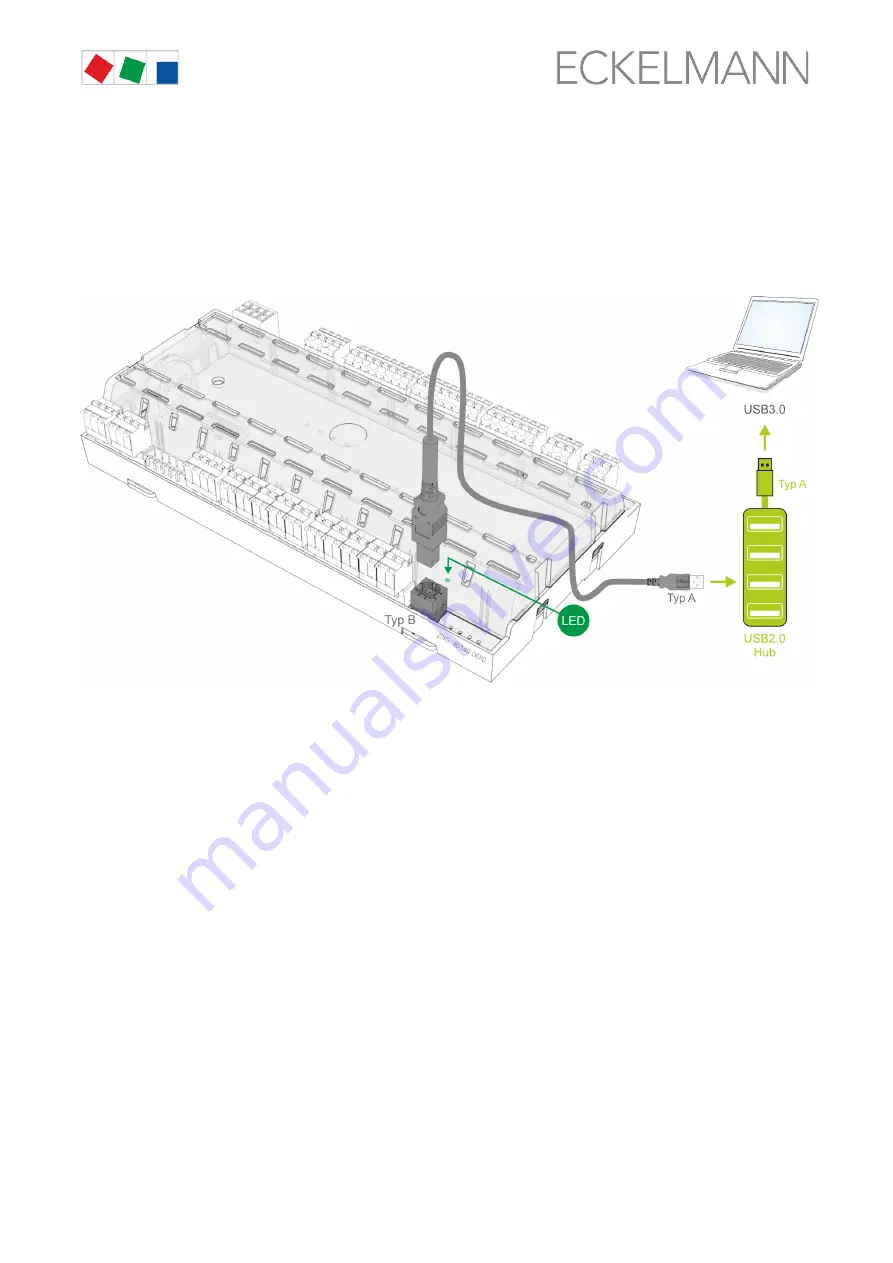 ECKELMANN UA 410 L Series Operating	 Instruction Download Page 57