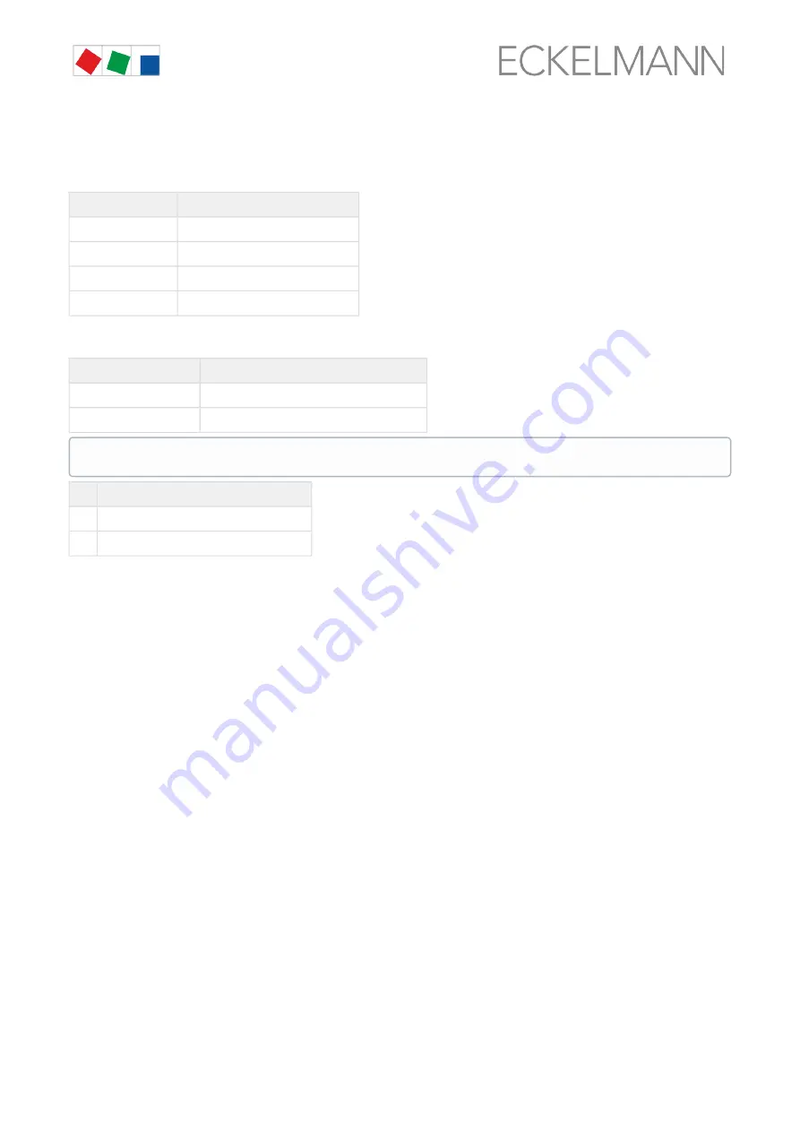 ECKELMANN UA 410 L Series Operating	 Instruction Download Page 88