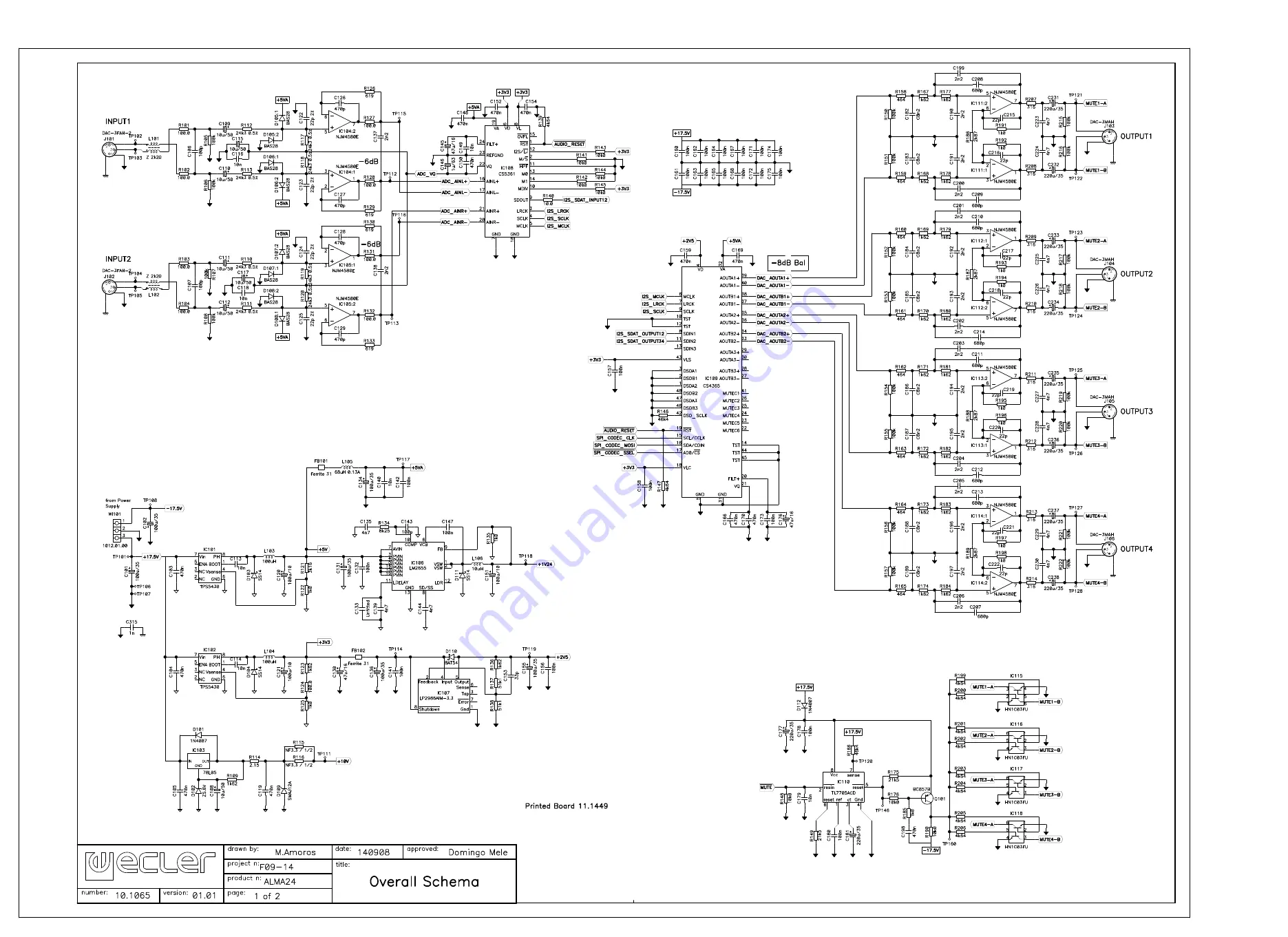 Ecler ALMA24 Service Manual Download Page 4