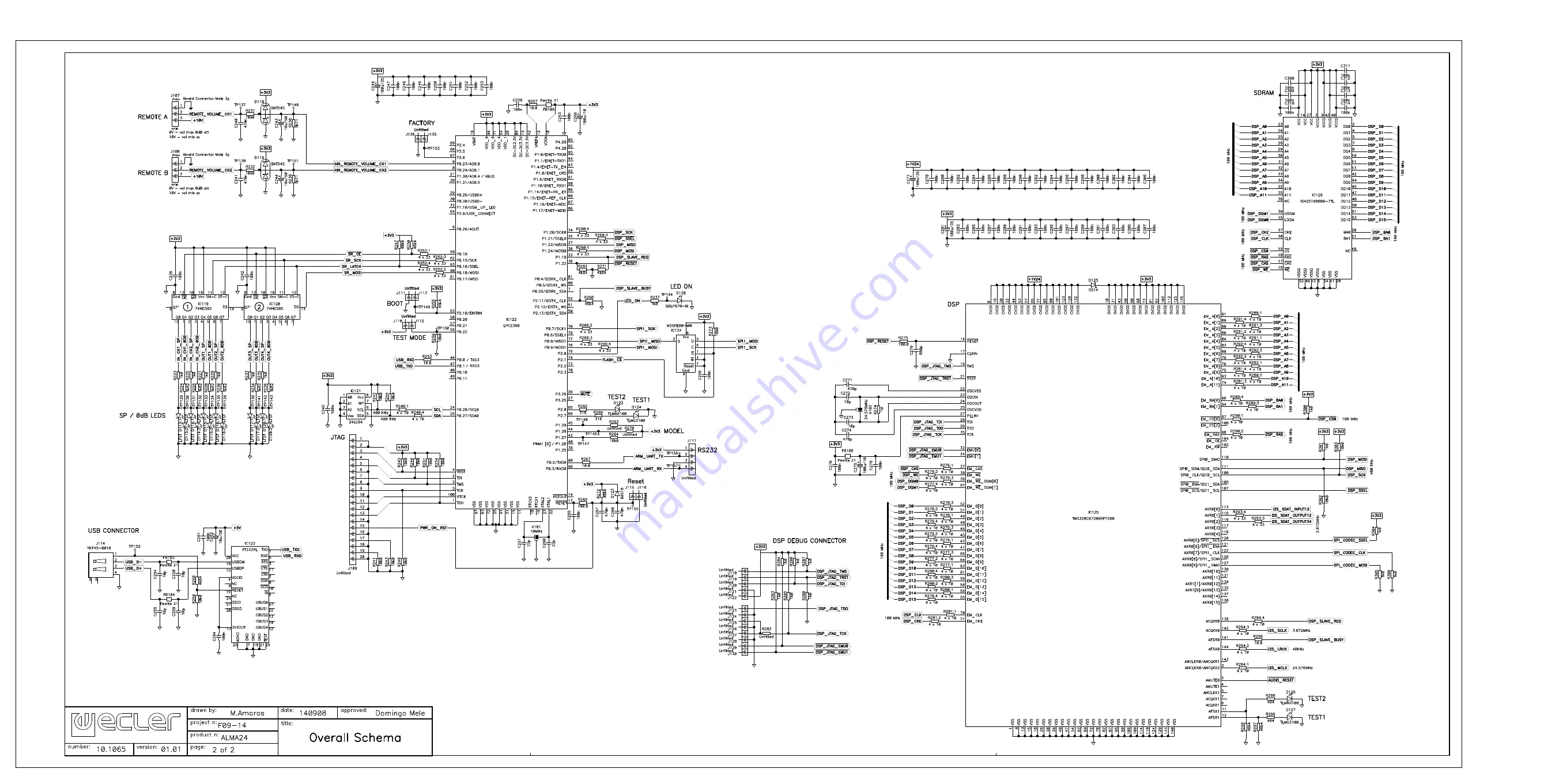 Ecler ALMA24 Service Manual Download Page 5