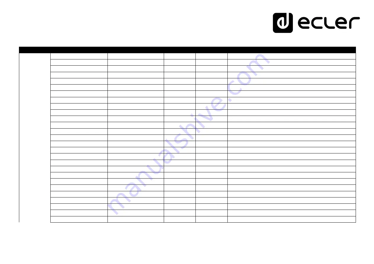 Ecler CA120HZ Скачать руководство пользователя страница 27