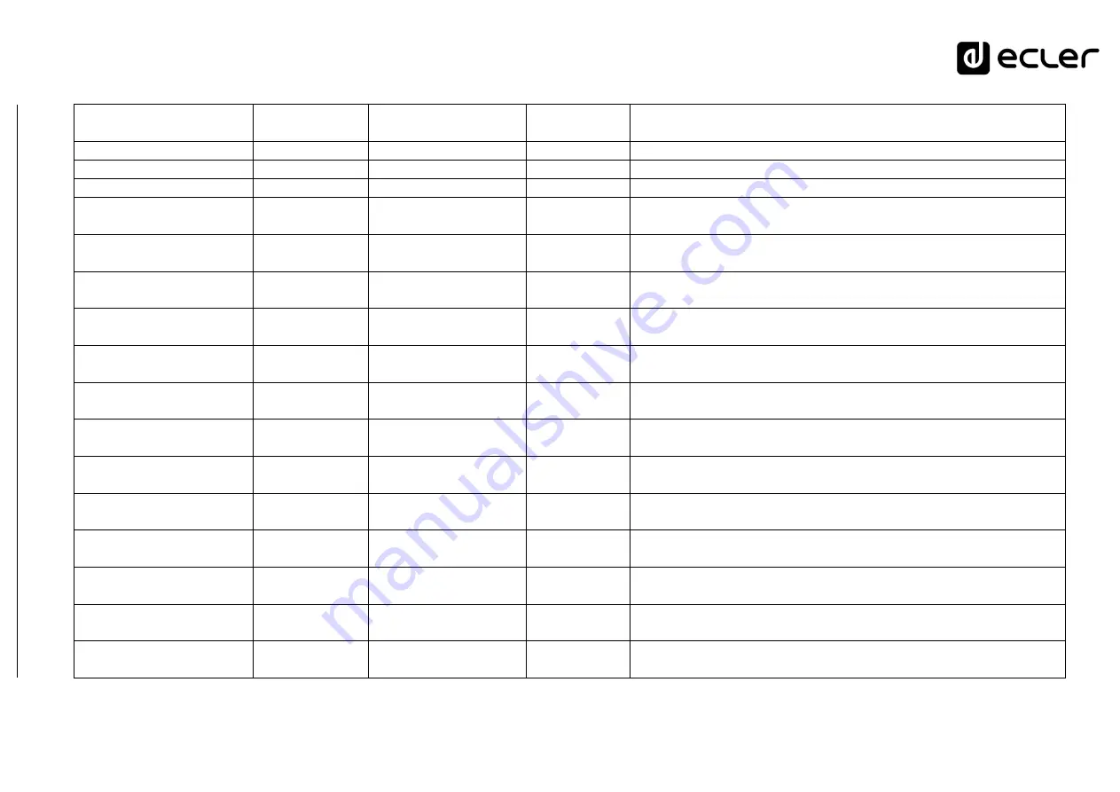 Ecler CA120HZ Manual Download Page 59