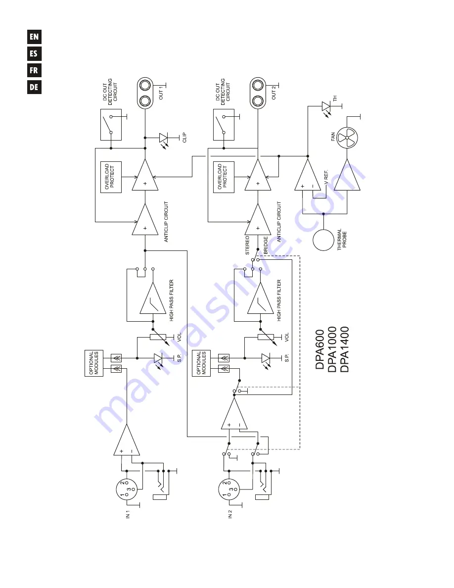 Ecler DPA2000 User Manual Download Page 34