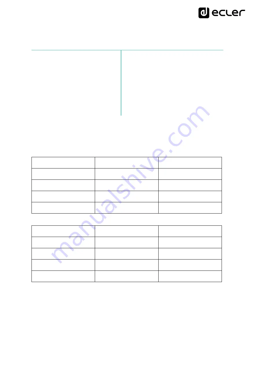 Ecler IC6CLASS54X User Manual Download Page 8