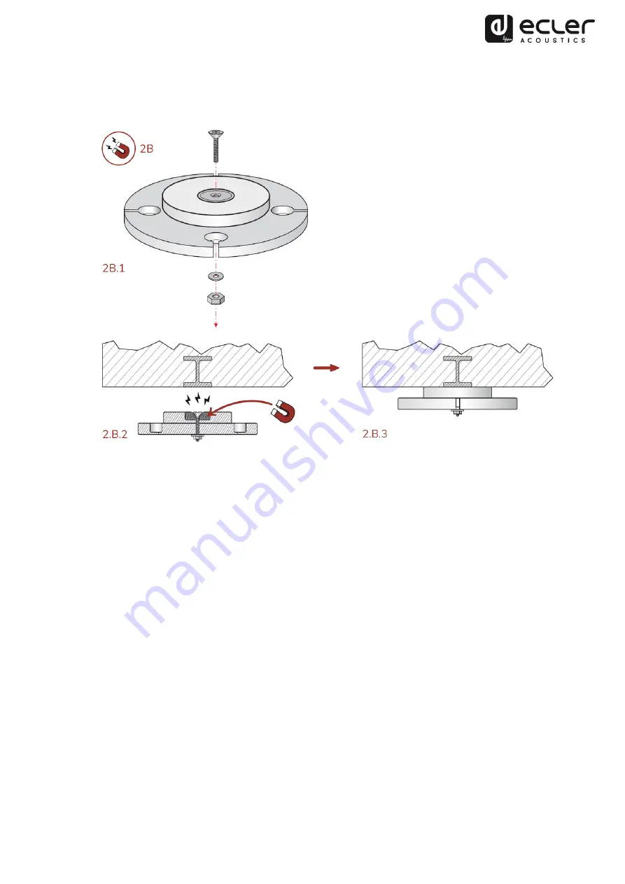 Ecler LEA 602 Installation Manual Download Page 8