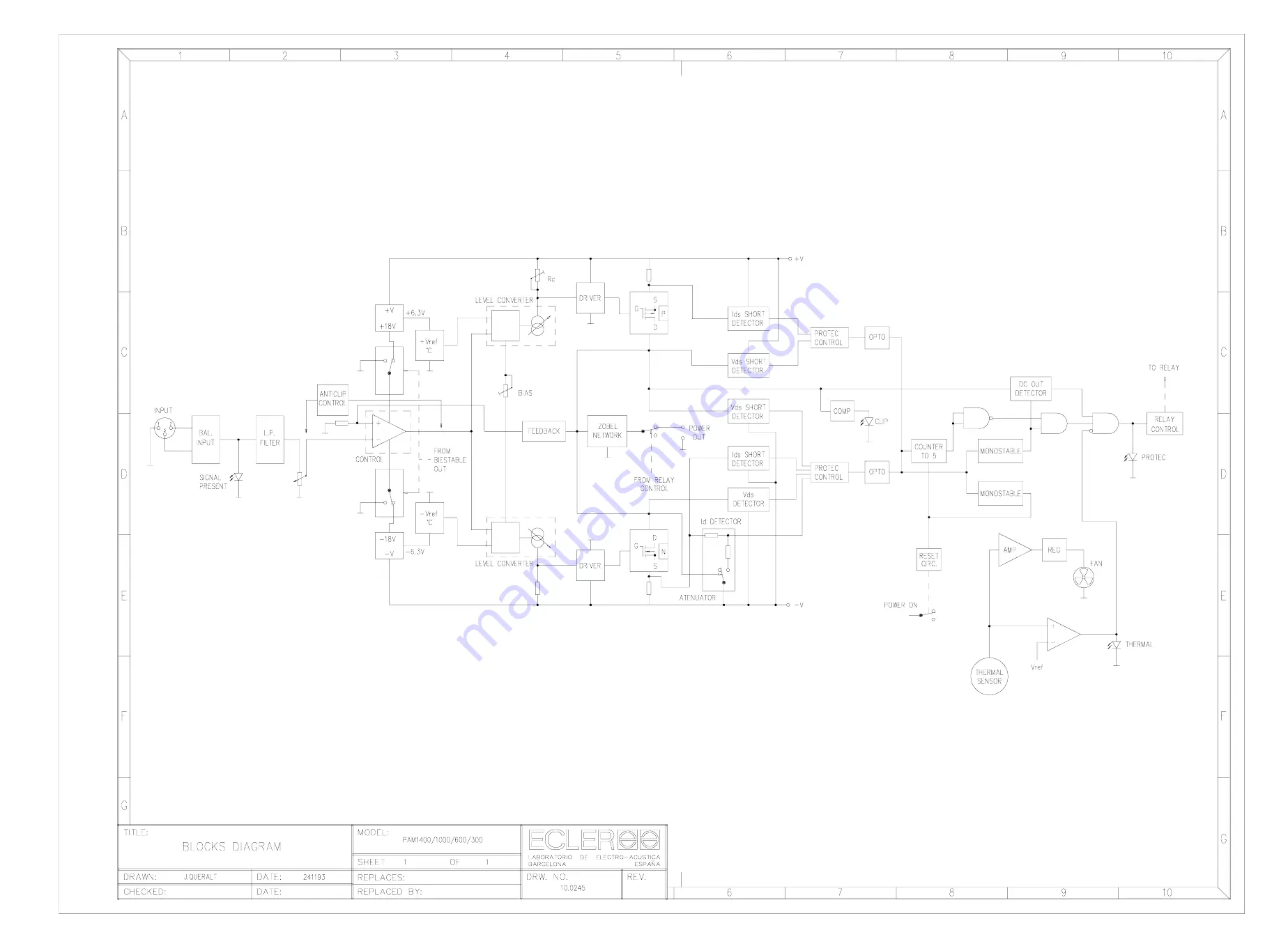 Ecler PAM1400 Service Manual Download Page 3