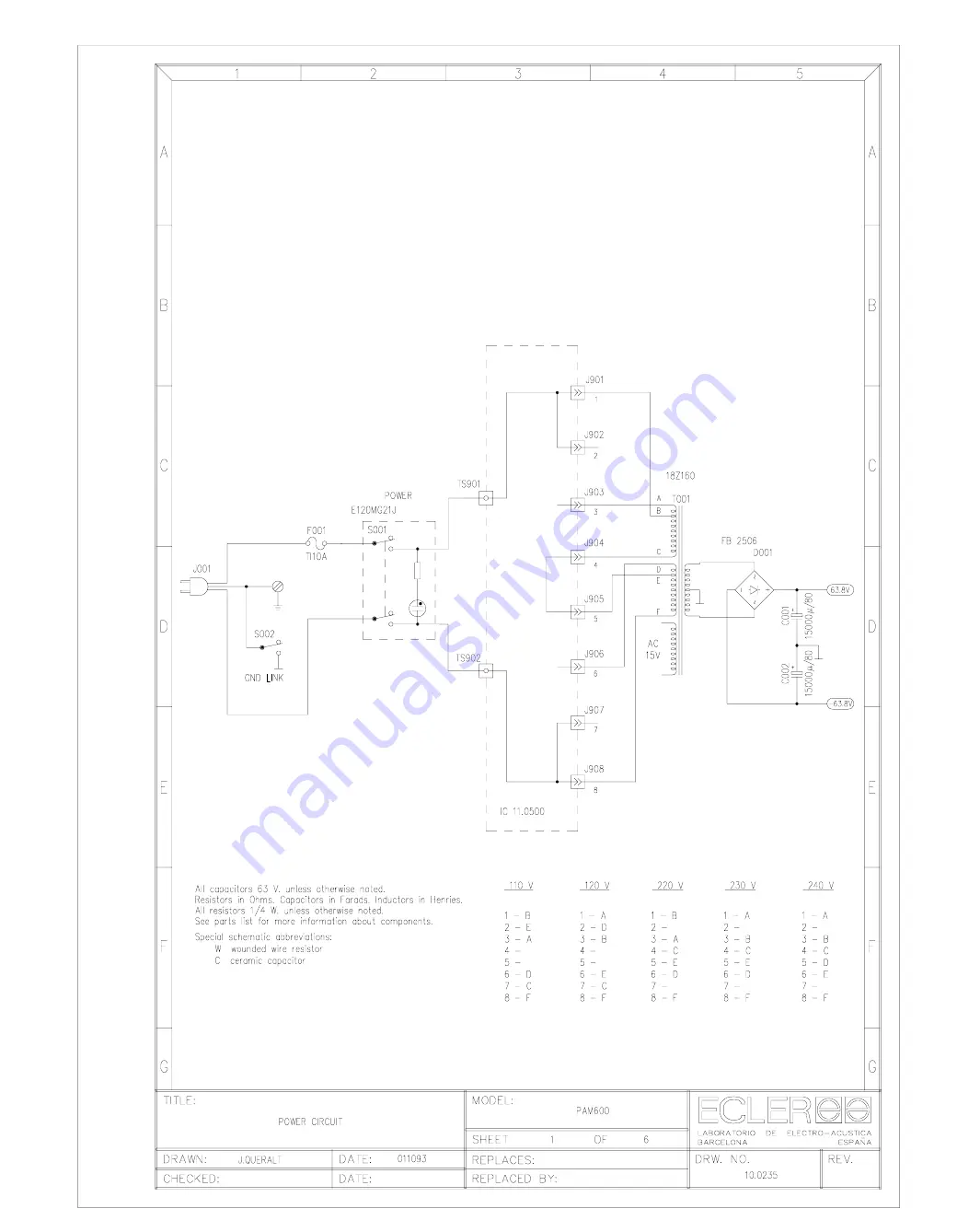 Ecler PAM1400 Скачать руководство пользователя страница 114