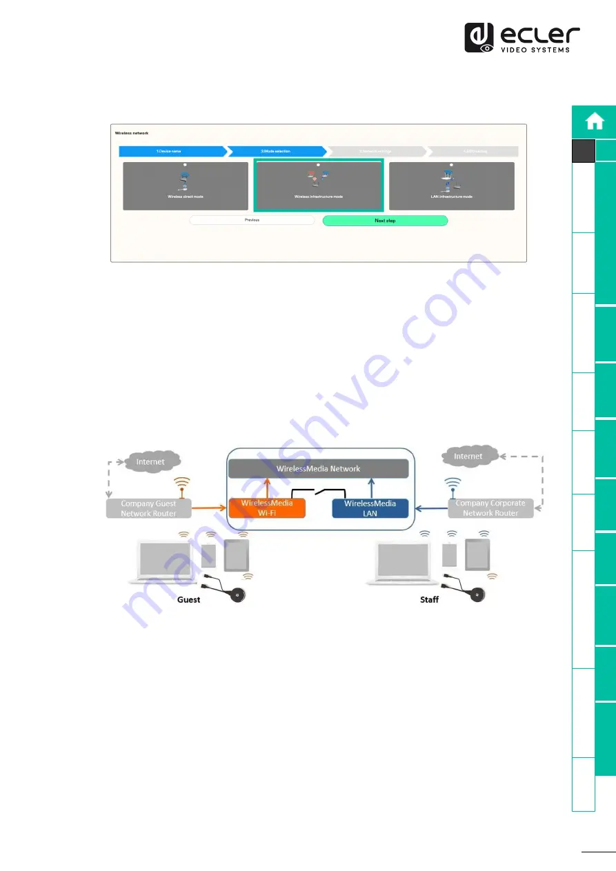 Ecler VEO-SWC44 User Manual Download Page 39