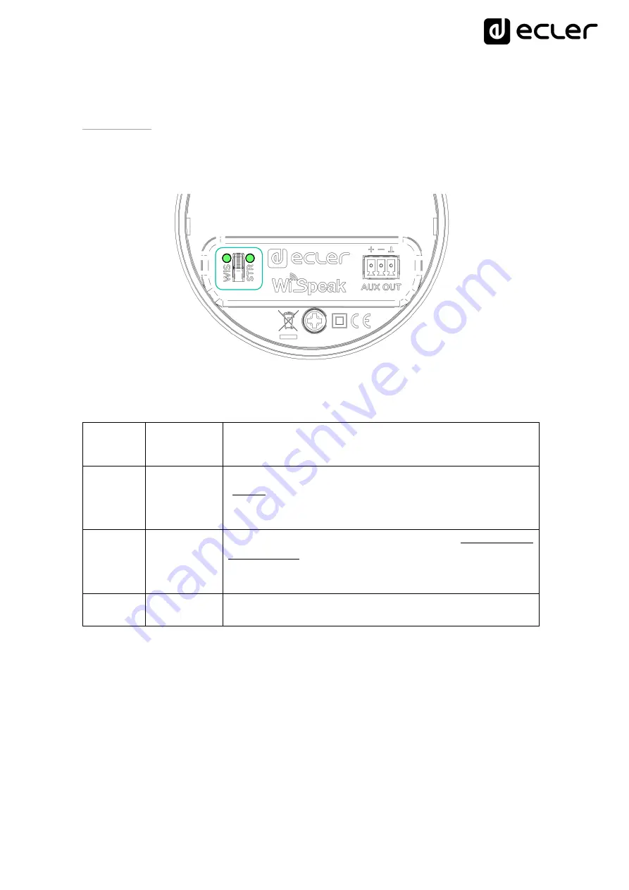 Ecler WiSpeak TUBE User Manual Download Page 33