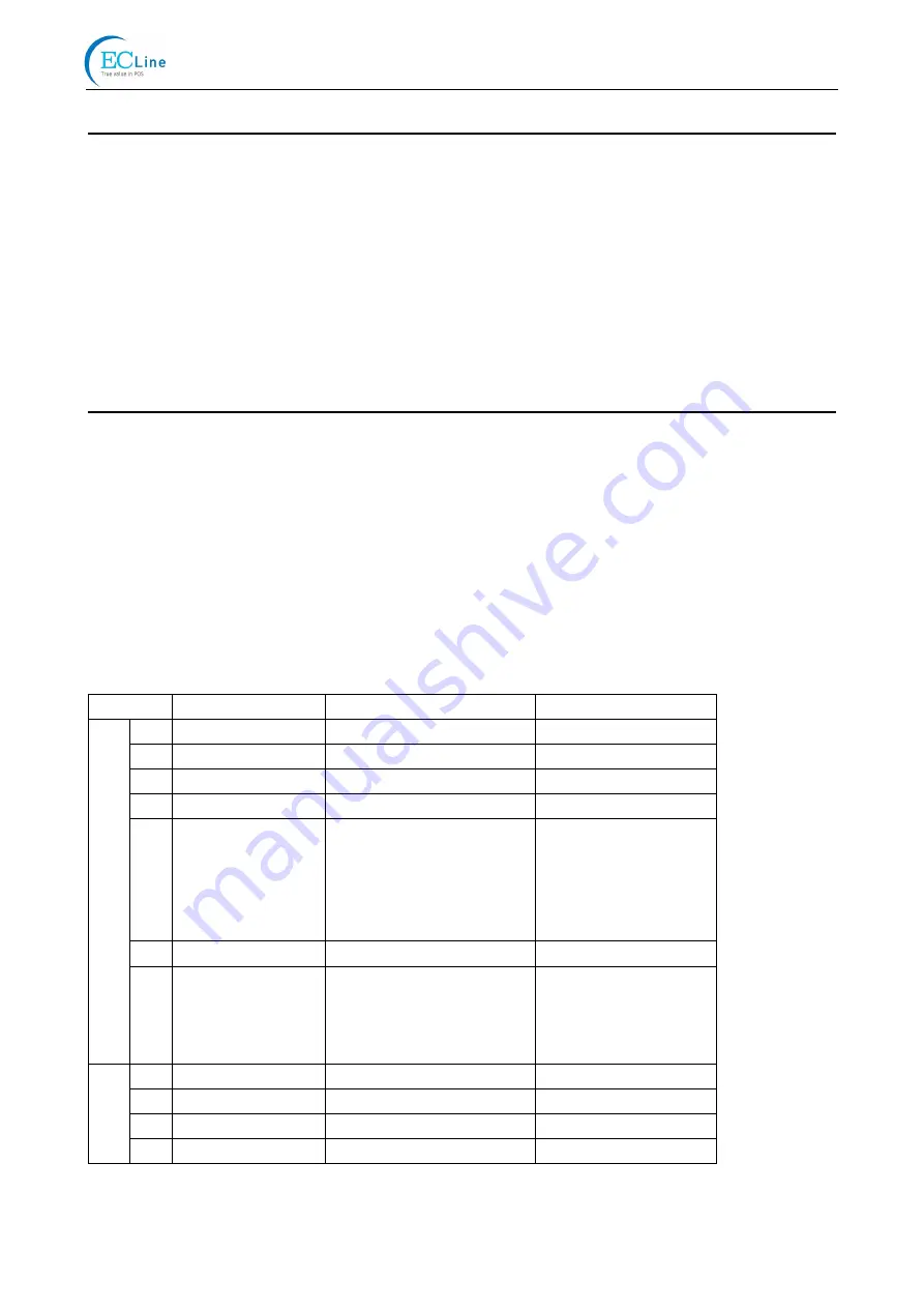 EcLine EC-80 Series Programming Manual Download Page 46