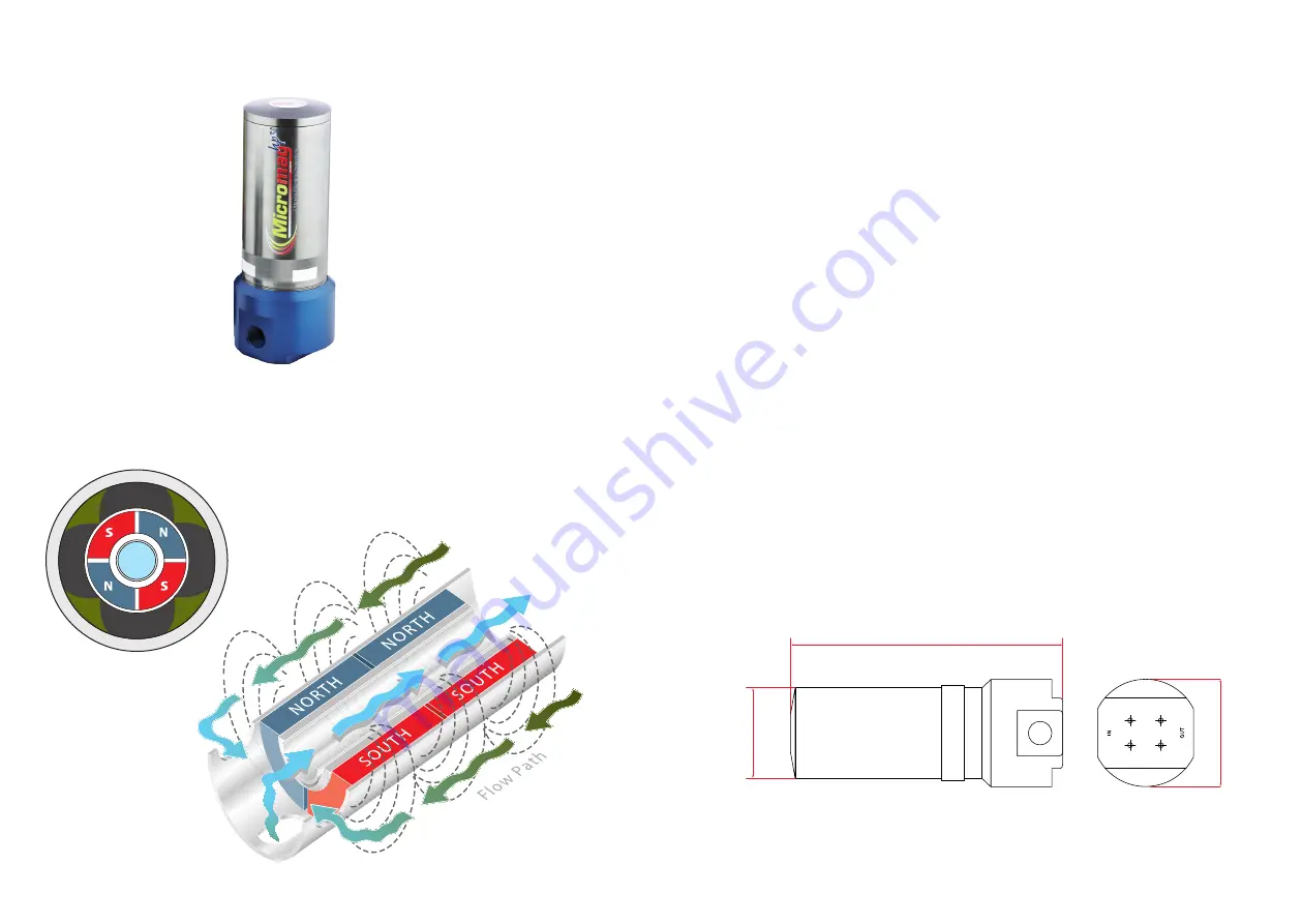 Eclipse Magnetics Micromag HP/50NPT Operating Instructions Manual Download Page 3