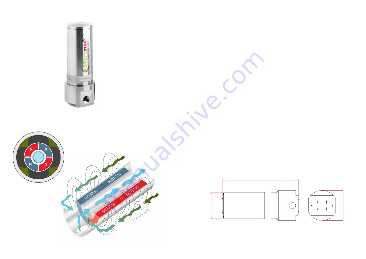 Eclipse Magnetics Micromag HP/80NPT Operating Instructions Manual Download Page 3