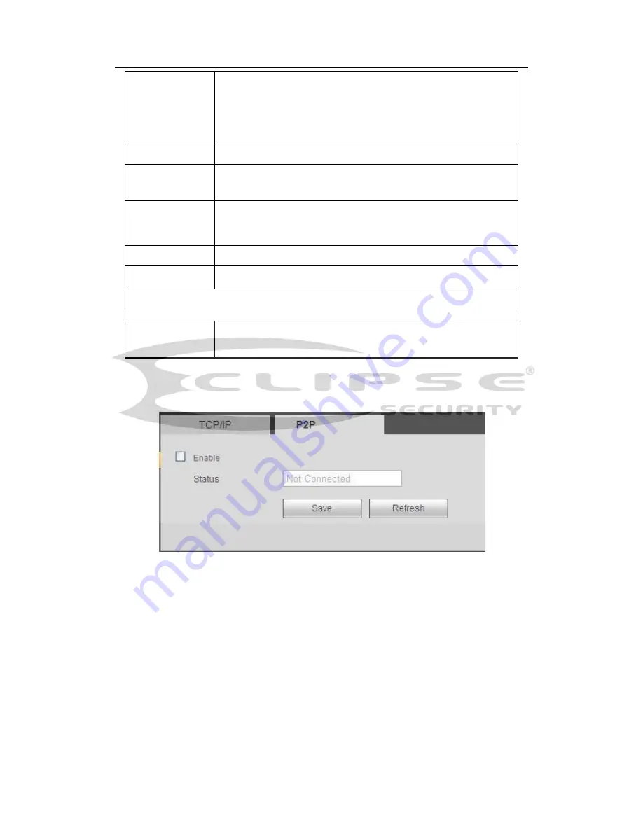 Eclipse Security ECL-CVDVR32 User Manual Download Page 174