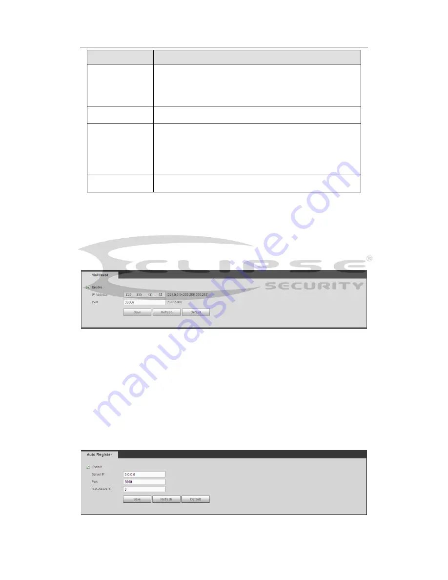 Eclipse Security ECL-CVDVR32 User Manual Download Page 183