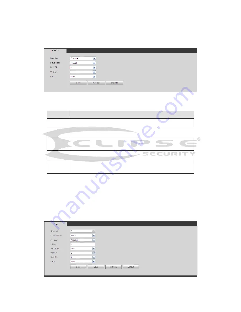 Eclipse Security ECL-CVDVR32 User Manual Download Page 212