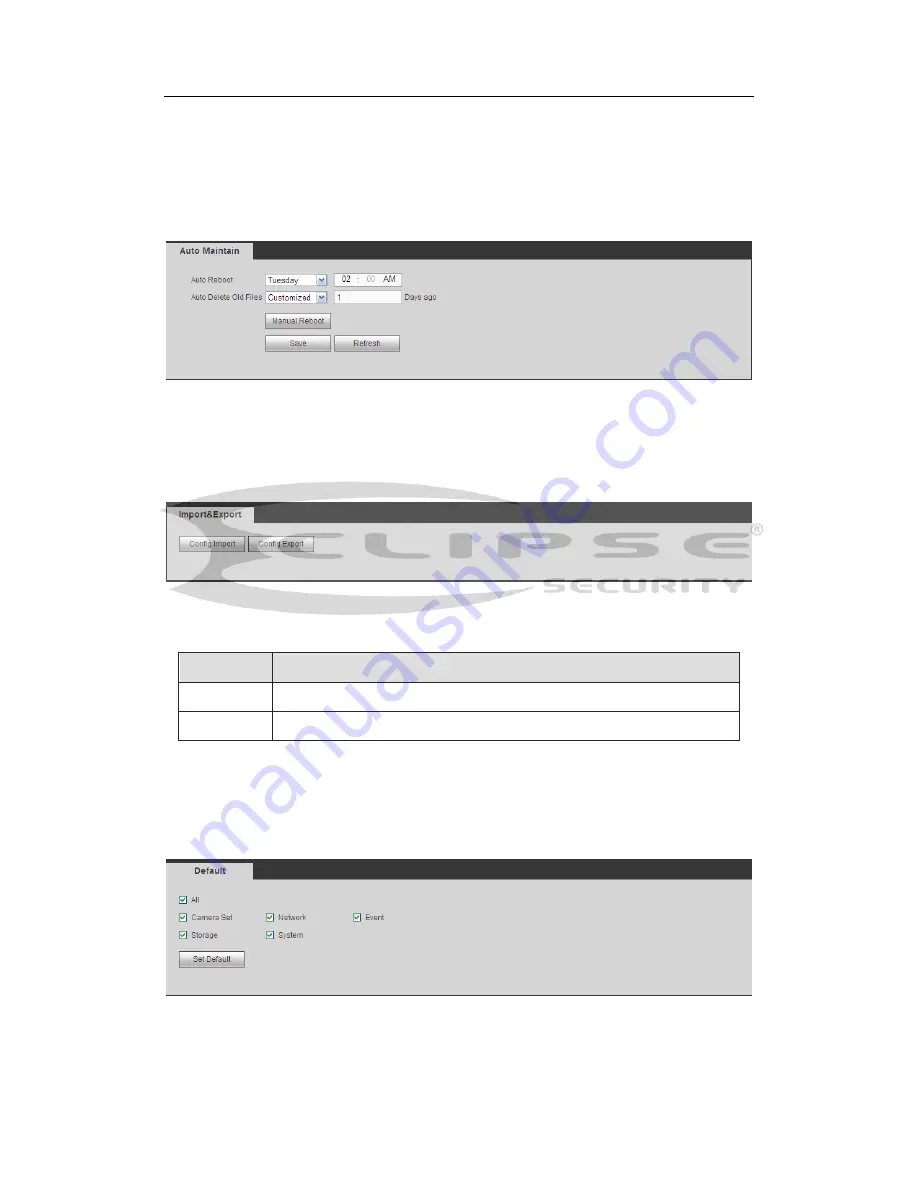 Eclipse Security ECL-CVDVR32 User Manual Download Page 220