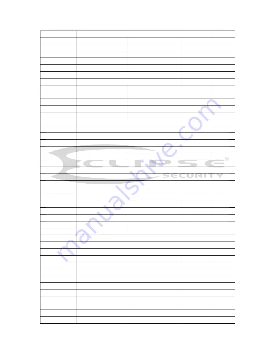 Eclipse Security ECL-CVDVR32 User Manual Download Page 245