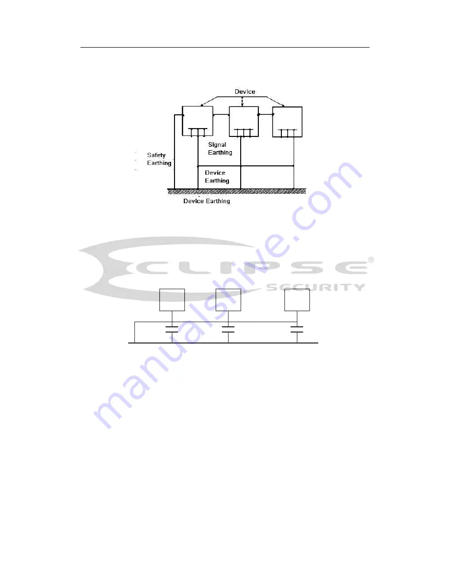 Eclipse Security ECL-CVDVR32 Скачать руководство пользователя страница 253