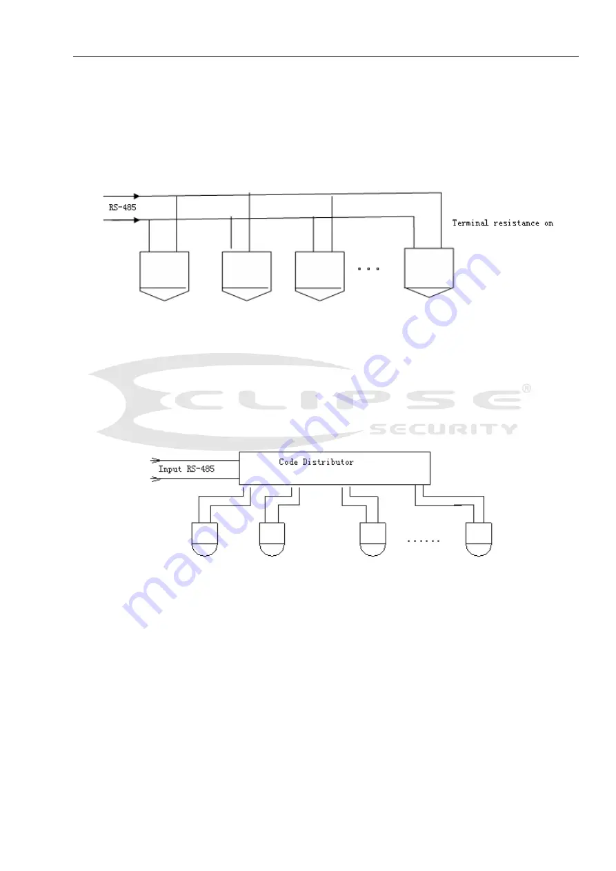 Eclipse Security ECL-CVSP220IB User Manual Download Page 31