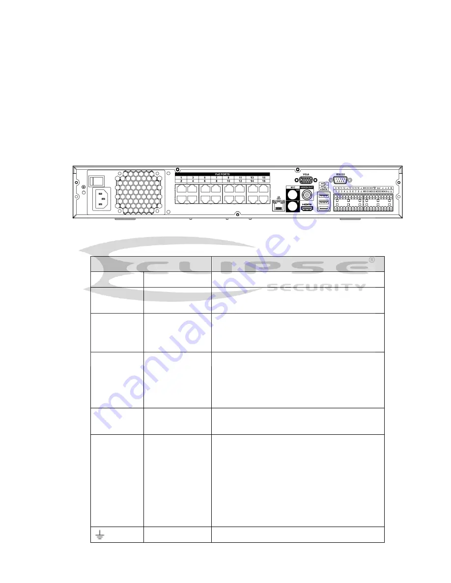 Eclipse Security ECL-NVR16P-DH User Manual Download Page 17