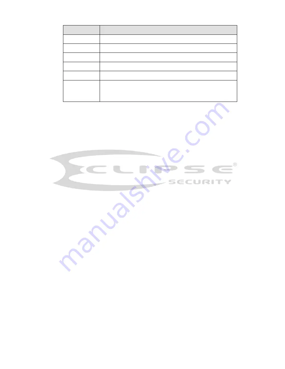 Eclipse Security ECL-NVR16P-DH User Manual Download Page 160