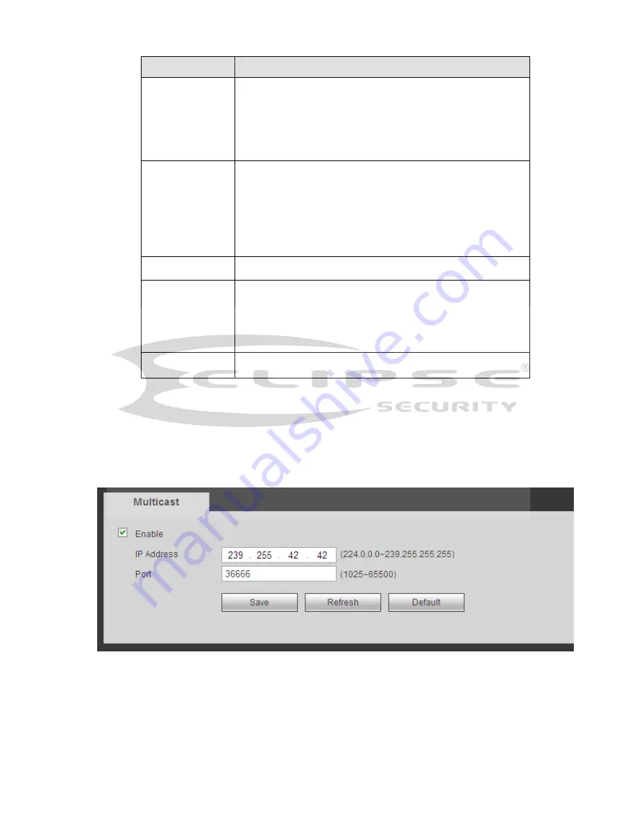 Eclipse Security ECL-NVR16P-DH Скачать руководство пользователя страница 164