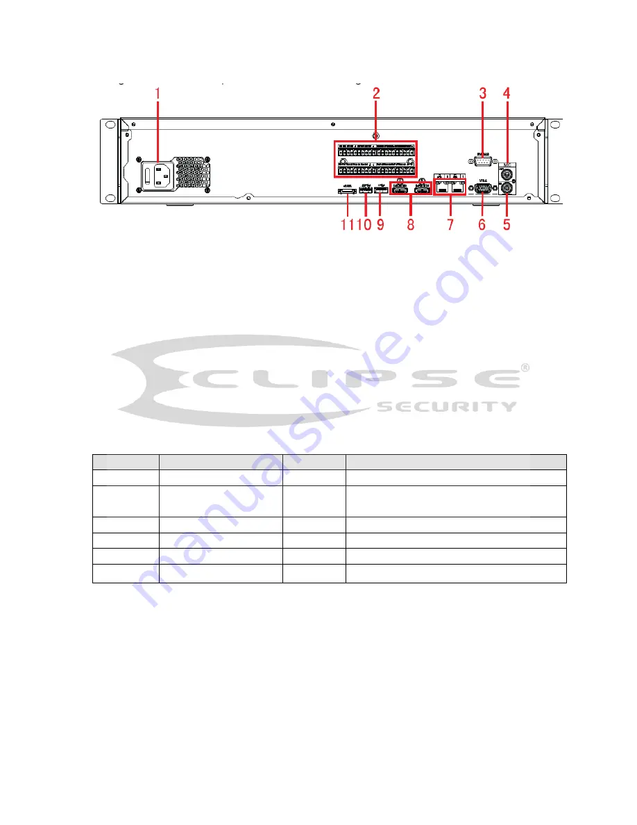 Eclipse Security ECL-NVR64 Скачать руководство пользователя страница 17