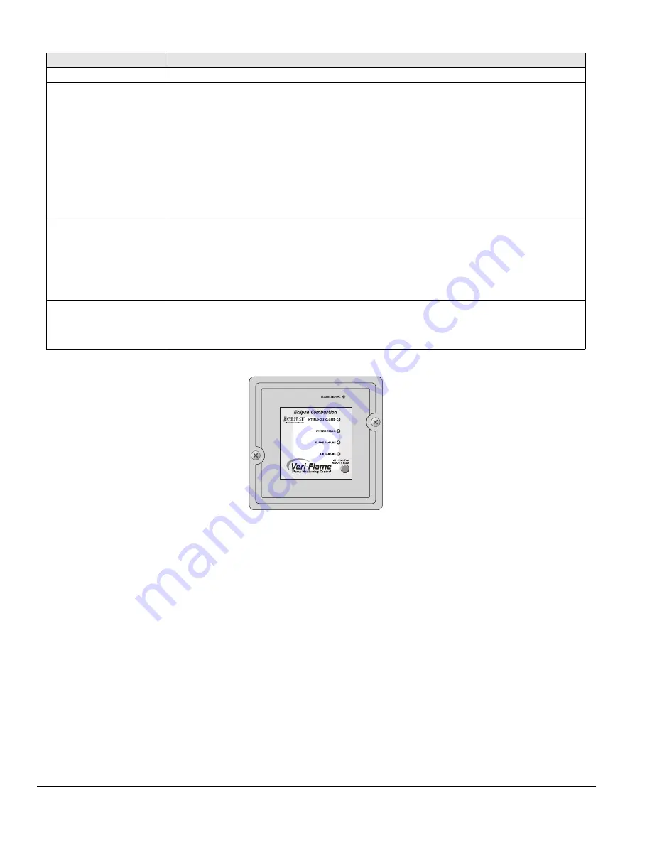 Eclipse 5600 Modulation Installation Manual Download Page 26