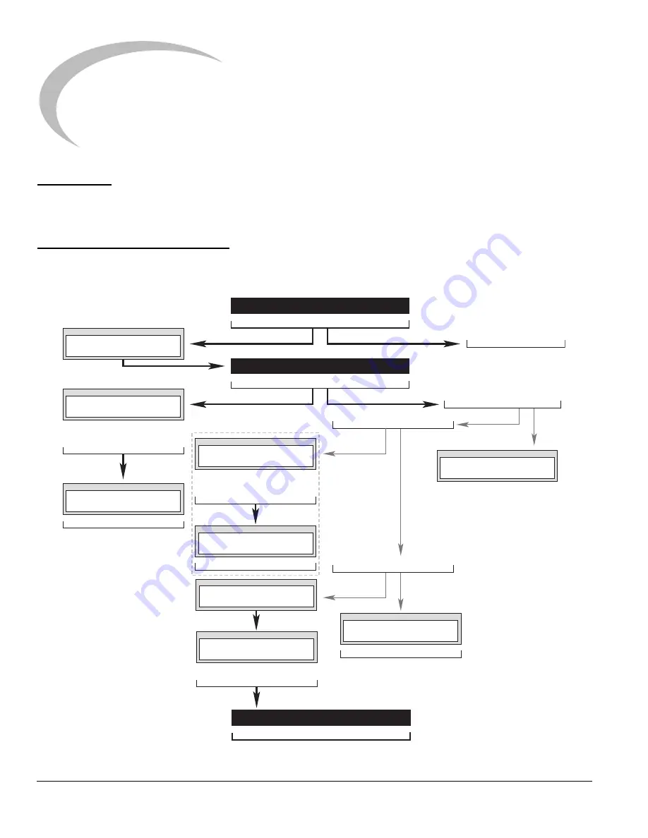 Eclipse 5600 Modulation Installation Manual Download Page 28