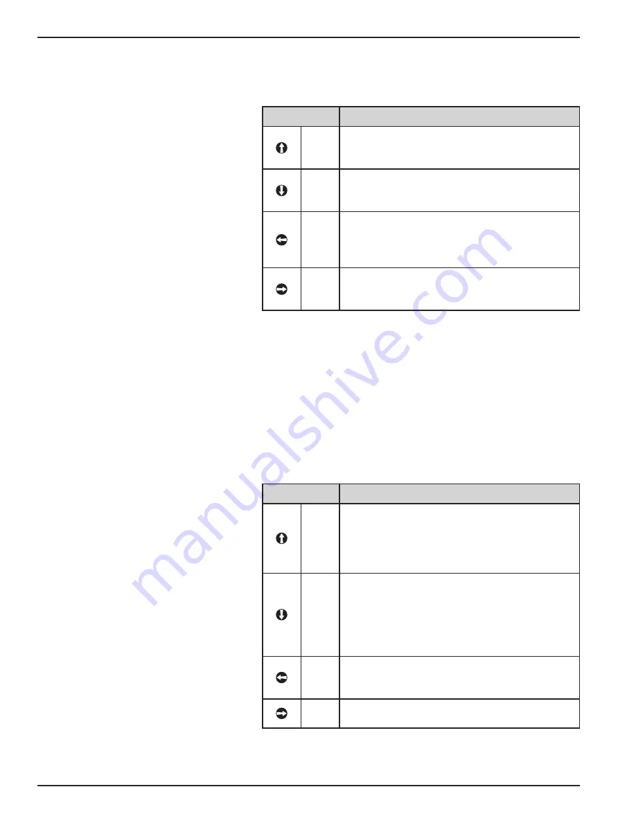 Eclipse 706GWR Operating Manual Download Page 34