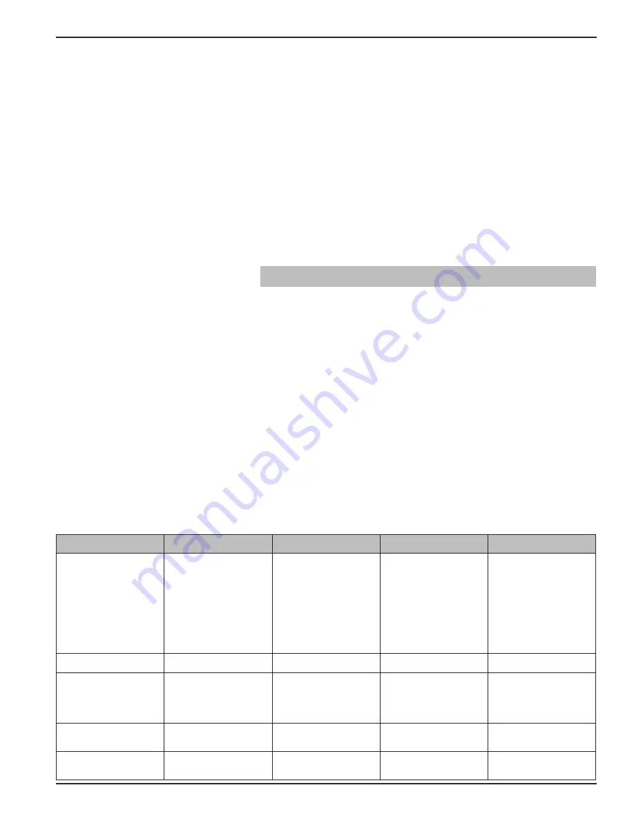 Eclipse 706GWR Operating Manual Download Page 51