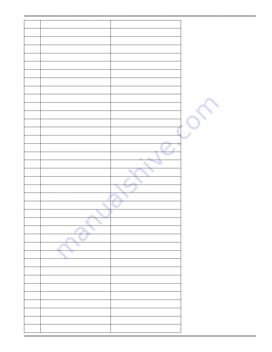 Eclipse 706GWR Operating Manual Download Page 73