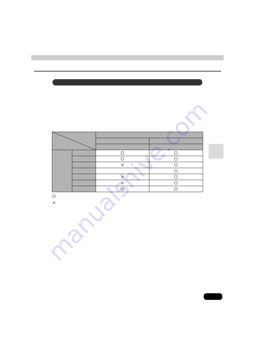 Eclipse AVN8826 User Manual Download Page 79