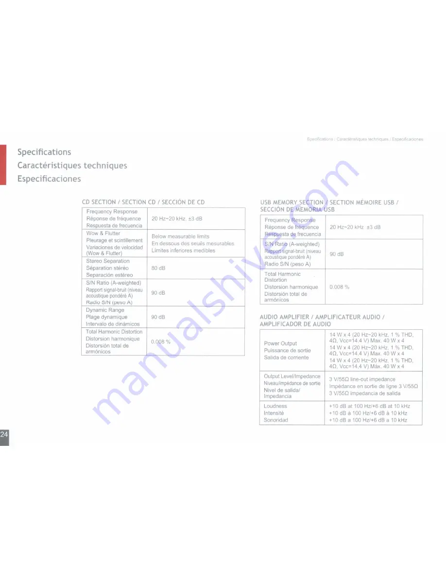 Eclipse CD1200 Скачать руководство пользователя страница 24