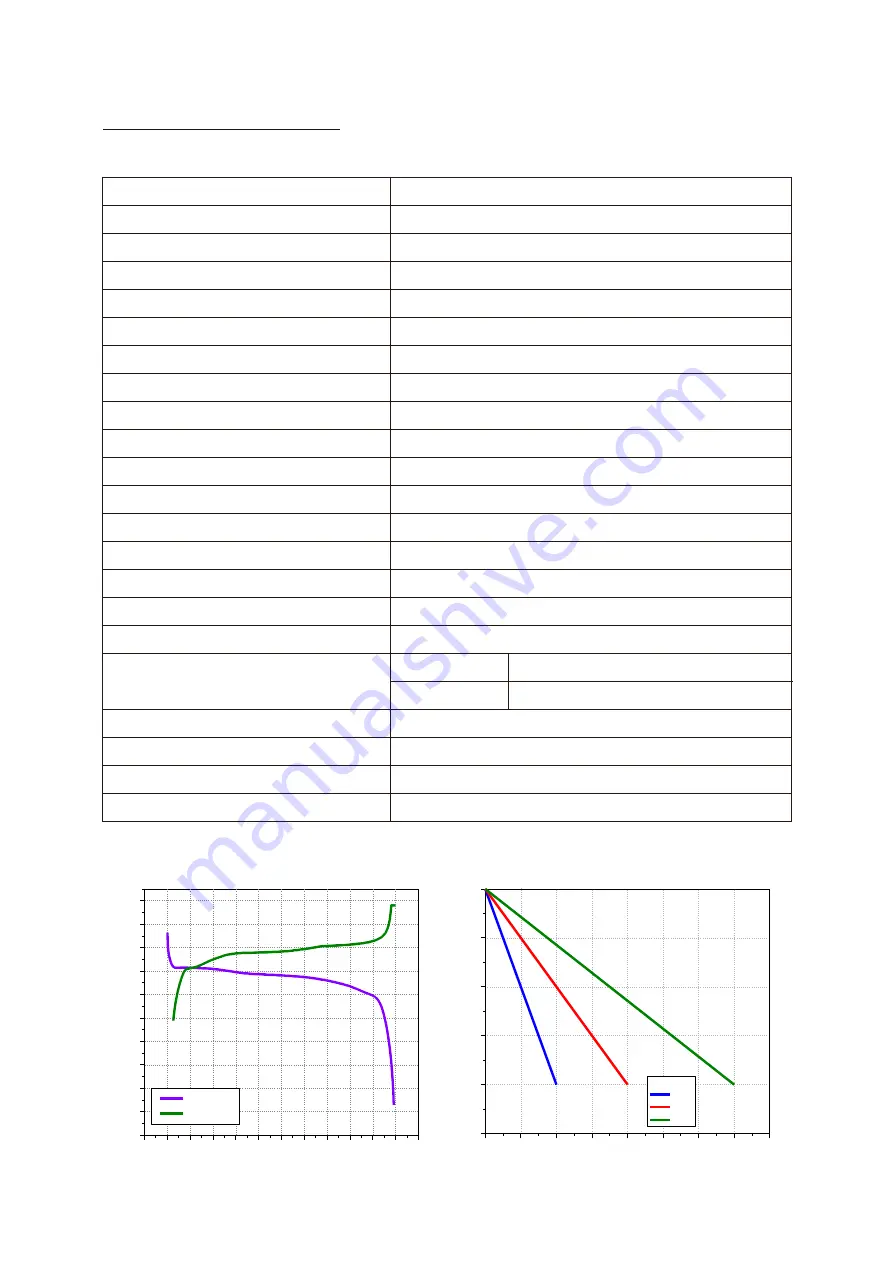 Eclipse E-15S2P User Manual Download Page 4